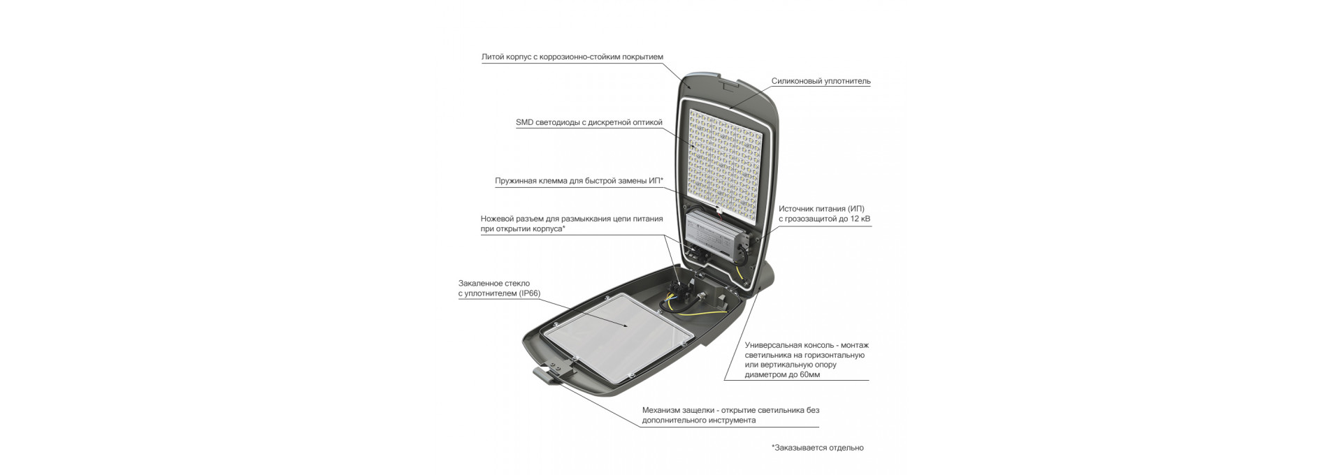 Гроза 70 M CRI70 4000К 155х70°